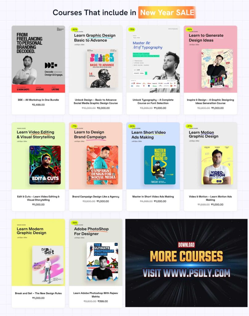 New Year Sale Learn Earn and Grow With Rajeev Mehta