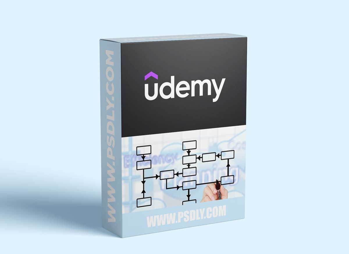 Master Six Sigma methodology | A Step-by-Step Guide for 2021