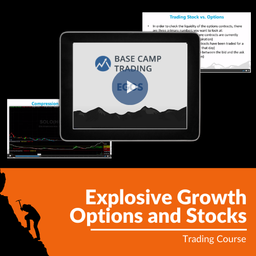Base Camp Trading – Explosive Growth Options & Stocks 2023 2 image 36