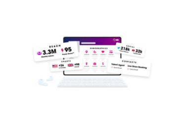 BowTiedTetra – Reddit SEO Protocol – Rank Reddit