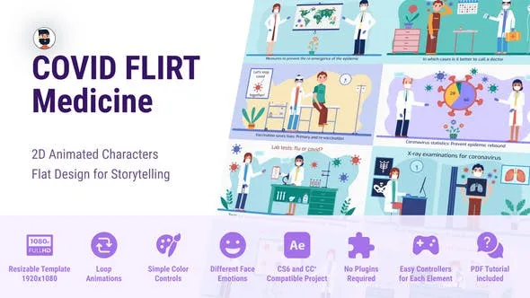 Videohive Medical Covid Healthcare Explainer Pandemic Safety Flirt 54204323