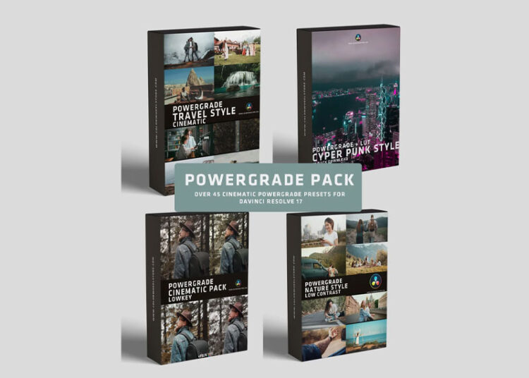 Colorwheelstore - Combo Powergrade for Davinci resolve